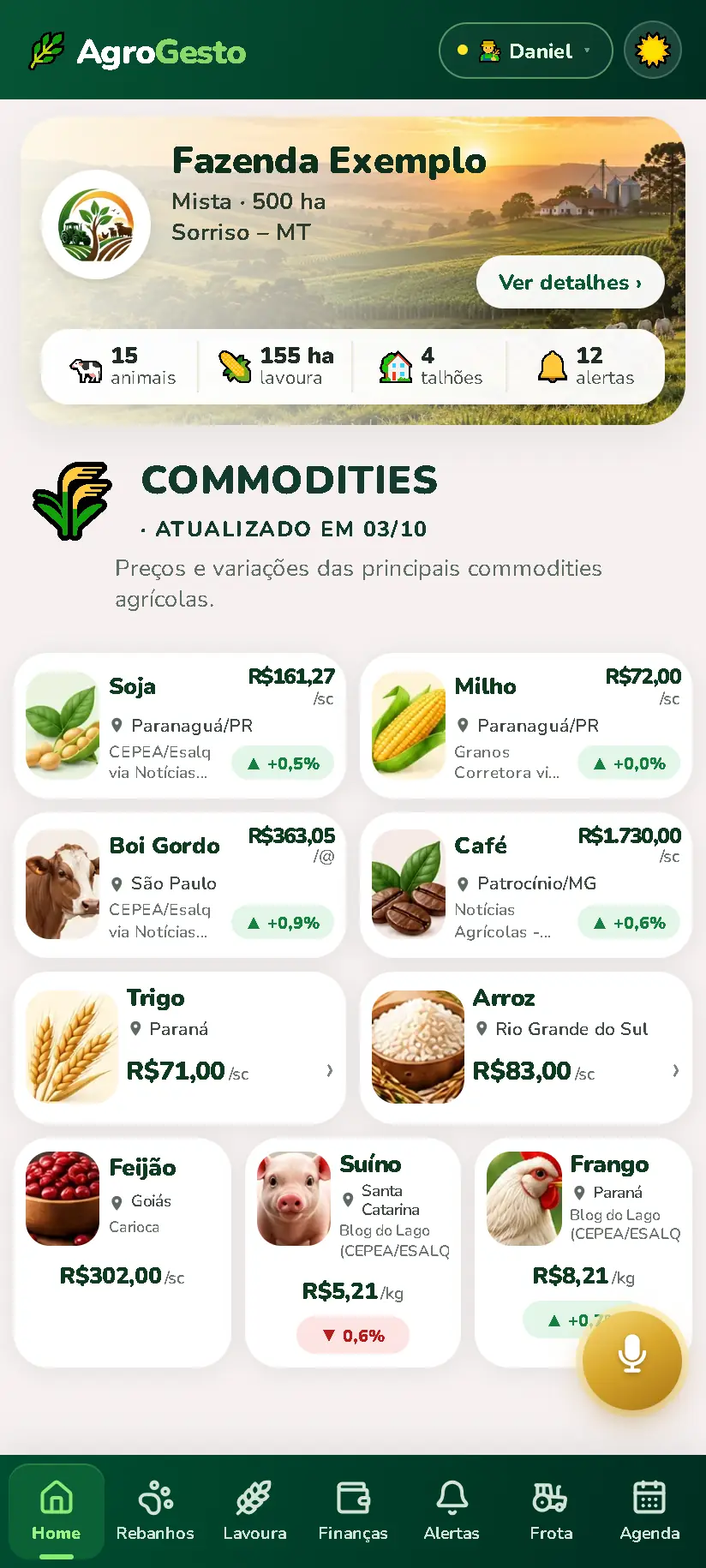 Cotações de soja, milho, boi gordo, café e outras commodities