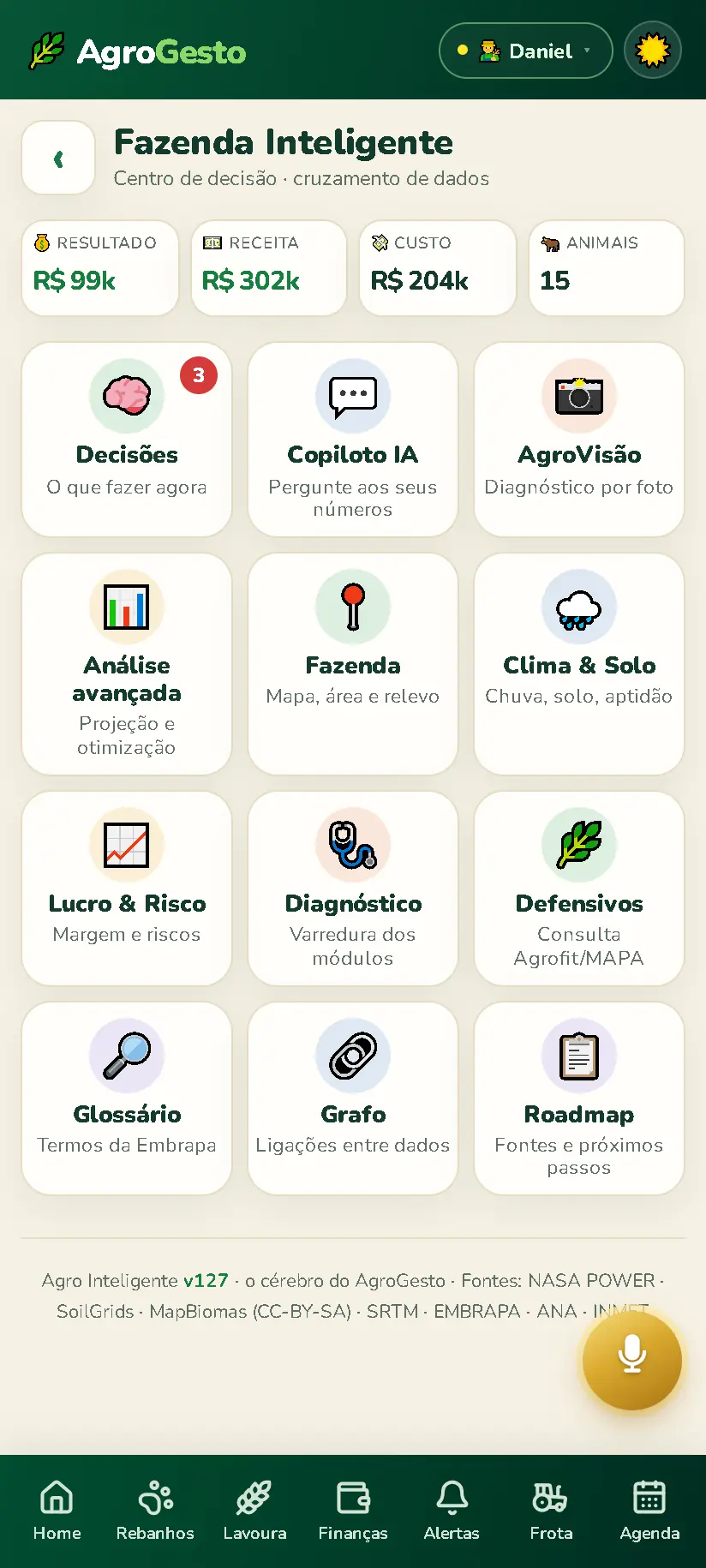 Fazenda Inteligente com decisões, copiloto, clima, solo e análises